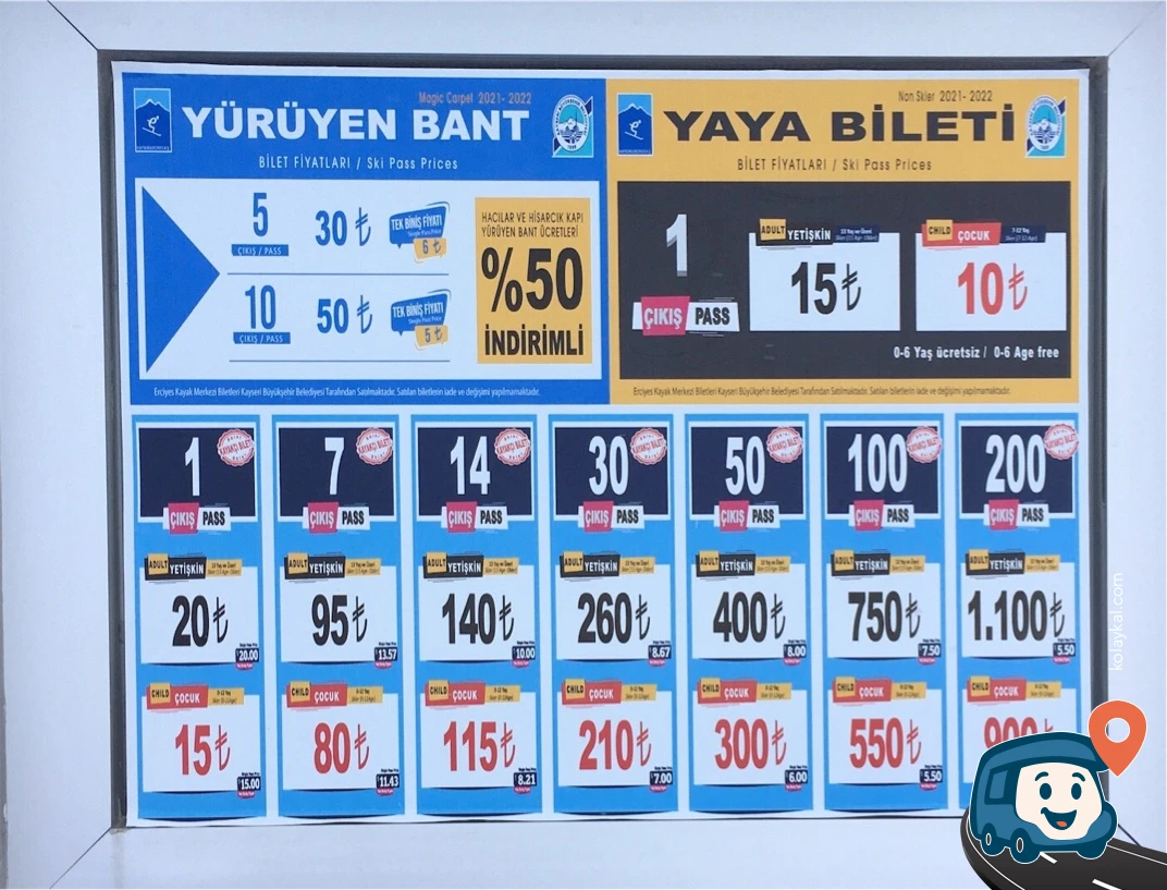Erciyes Kayak Merkezi - Melikgazi, Kayseri